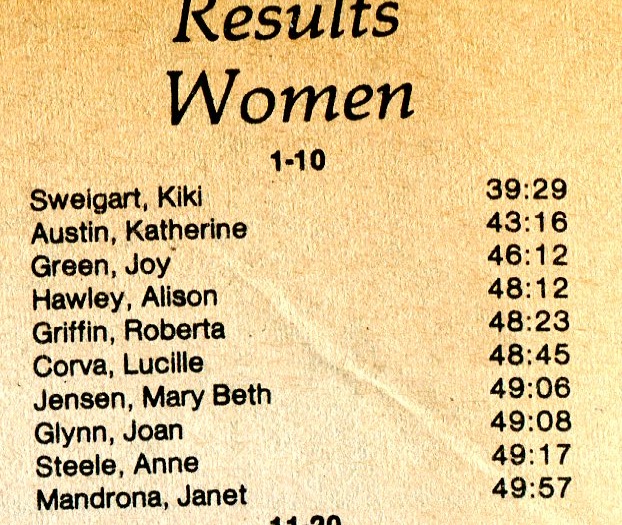results 7 mile women.jpg